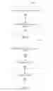 Fig. 04 - EXECUTION RESULT CACHING AND SEARCHING