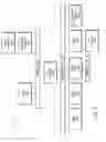Fig. 07 - Automatically creating parallel iterative program code in a graphical data flow program