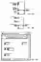 Fig. 24 - Automatically creating parallel iterative program code in a graphical data flow program