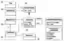 Fig. 01 - DETERMINING COMPATIBILITY AMONG SERVICE VERSIONS
