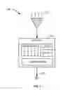 Fig. 02 - Method and system for data reporting and analysis