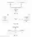 Fig. 02 - Shared memory reusable IPC library