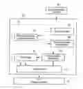 Fig. 01 - Information processing apparatus and configuring method