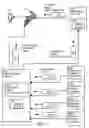 Fig. 02 - Methods and apparatus for delivering content from a television channel