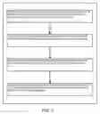 Fig. 07 - Methods and apparatus for delivering content from a television channel