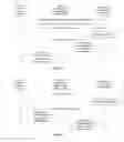 Fig. 04 -  METHOD FOR DISTRIBUTING A FILE CONTENT OF AN INTERACTIVE NETWORK TELEVISION SYSTEM
