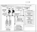Fig. 01 - Providing notification of spam avatars