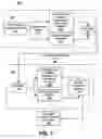 Fig. 02 - SECURE MEDIA COPYING AND/OR PLAYBACK IN A USAGE PROTECTED FRAME-BASED WORK