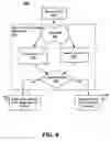 Fig. 07 - SECURE MEDIA COPYING AND/OR PLAYBACK IN A USAGE PROTECTED FRAME-BASED WORK