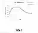 Fig. 08 - Polypeptides having cellobiohydrolase activity and polynucleotides encoding same