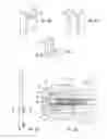 Fig. 04 - Pair of compasses