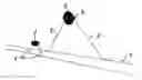 Fig. 01 - Method and system for converting kinetic energy contained in horizontal flows into useful mechanical energy