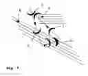 Fig. 06 - Method and system for converting kinetic energy contained in horizontal flows into useful mechanical energy