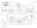 Fig. 01 - CLOSED THERMODYNAMIC SYSTEM FOR PRODUCING ELECTRIC POWER