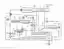 Fig. 01 - Waste heat utilization device for internal combustion engine