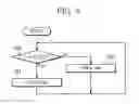 Fig. 06 - Waste heat utilization device for internal combustion engine