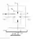 Fig. 07 - Condensation process and containment vessel