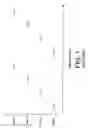 Fig. 02 - Multi Column Chromatography System