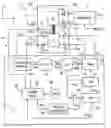 Fig. 01 - Microelectromechanical gyroscope with position control driving and method for controlling a microelectromechanical gyroscope