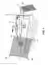 Fig. 02 - Protection system
