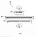 Fig. 08 - Anti-marking jackets comprised of attachment structure and methods of using in offset printing