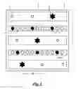 Fig. 04 - Method of timberland management