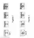 Fig. 02 - Steel compositions for special uses