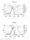 Fig. 02 - METHODS FOR CONTROLLING OPTICAL PROPERTY OF WAVELENGTH CONVERSION SHEET AND FOR PRODUCING WAVELENGTH CONVERSION SHEET, WAVELENGTH CONVERSION SHEET FOR CADMIUM TELLURIDE SOLAR CELL, AND CADMIUM TELLURIDE SOLAR CELL