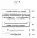 Fig. 06 - ORGANIC SOLAR CELL AND METHOD OF FABRICATING THE SAME