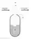 Fig. 01 - LIQUID TO HIGH PRESSURE GAS TRANSFILL SYSTEM AND METHOD