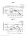 Fig. 09 - MICROWAVE PLASMA PROCESSING APPARATUS