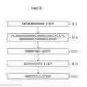 Fig. 06 - METHOD FOR MANUFACTURING SUPPORT FOR PLANOGRAPHIC PRINTING PLATE AND METHOD FOR RECYCLING PLANOGRAPHIC PRINTING PLATE