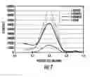 Fig. 06 - Aerosol injection into vadose zone