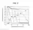 Fig. 03 - Wiring member, method of manufacturing the wiring member and electronic element