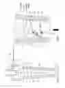 Fig. 02 - Hydrocyclone