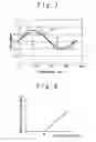 Fig. 08 - Helicopter, rotor thereof, and control method thereof