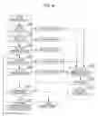 Fig. 07 - Apparatus and method for acquiring time waveform of terahertz waves