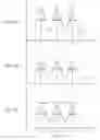 Fig. 08 - High light extraction efficiency solid state light sources