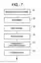 Fig. 06 - Semiconductor Device and Method of Manufacturing the Same