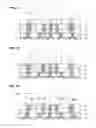 Fig. 06 - Wiring substrate and method of manufacturing the same