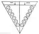 Fig. 01 - Spin to win