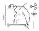 Fig. 02 - STABILIZATION OF TURBINES IN WATER