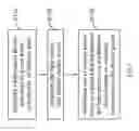 Fig. 08 - LED controlling driver and controlling method thereof