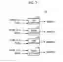 Fig. 06 - Burst order control circuit and method thereof