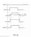 Fig. 03 - De-pop controller and method thereof