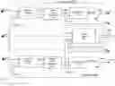 Fig. 01 - Automated tuning in wide range multi-band VCO with internal reset concept