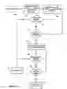 Fig. 09 - System and method for motor drive control pad and drive terminals