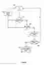 Fig. 35 - System and method for motor drive control pad and drive terminals