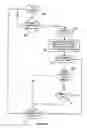 Fig. 43 - System and method for motor drive control pad and drive terminals