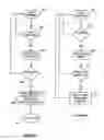 Fig. 45 - System and method for motor drive control pad and drive terminals